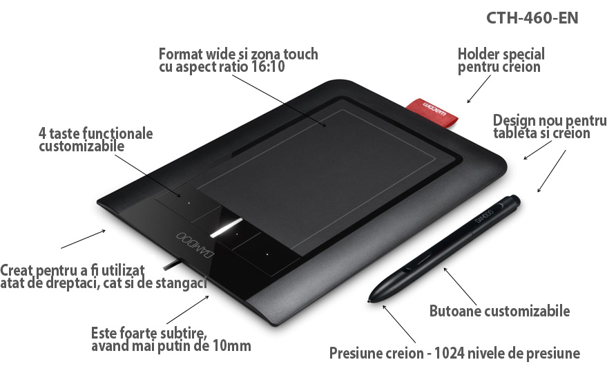 cth-460-en