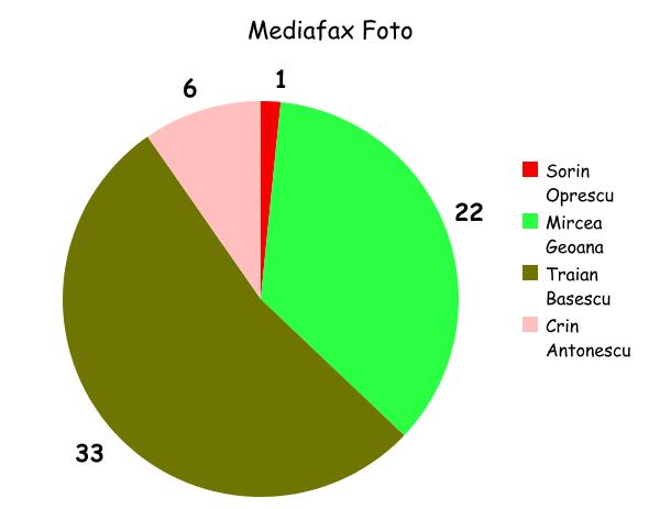 graph-1