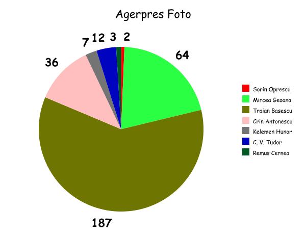graph-2