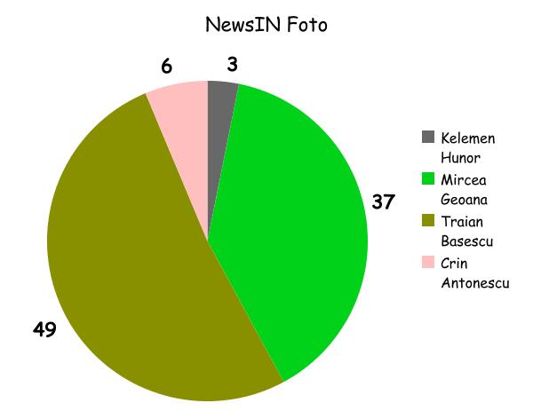 newsin1